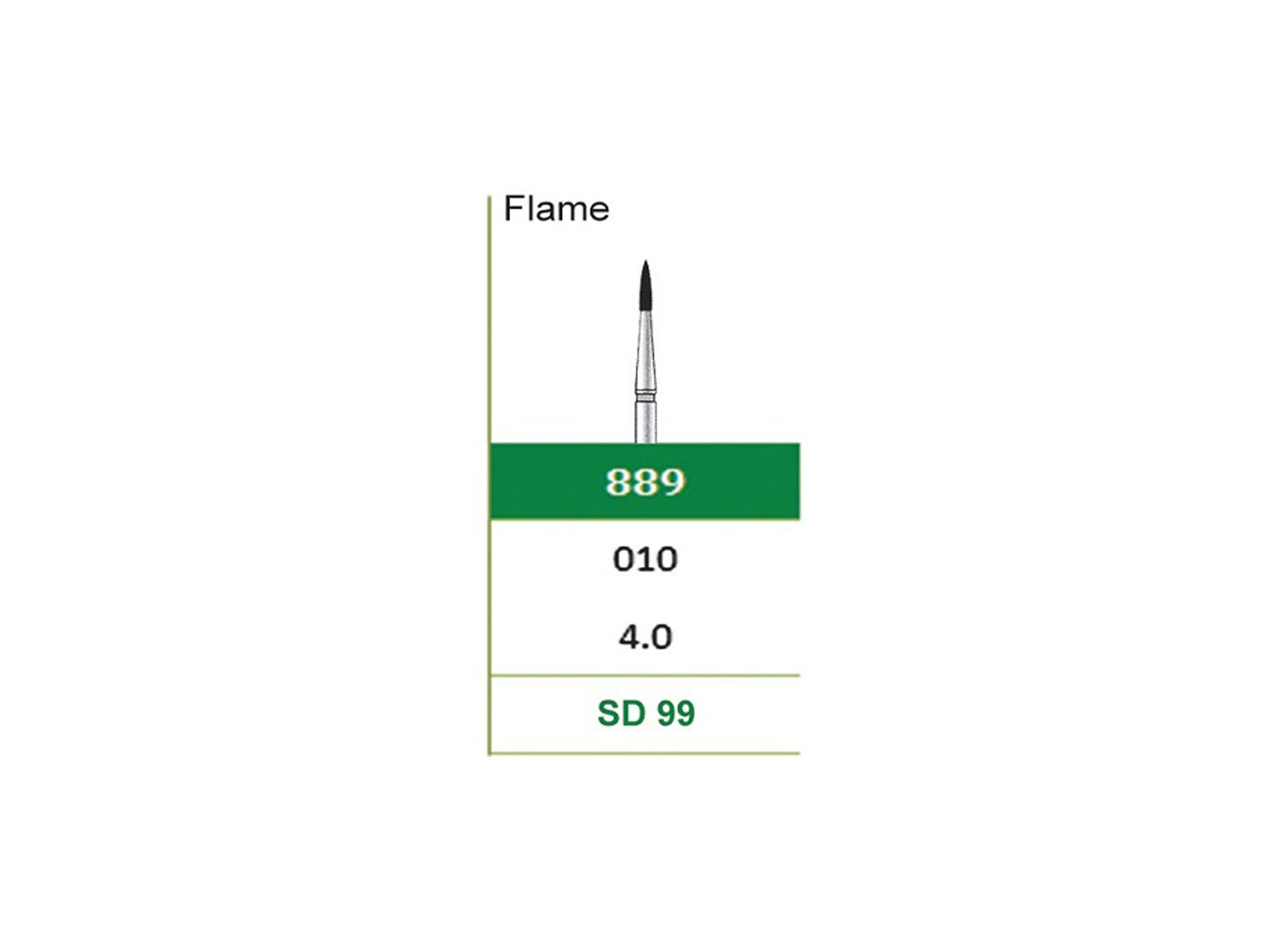 فرز الماسی شعله ای توربین یک عددی کد 889 برند اسمیدنت رنگ سبز